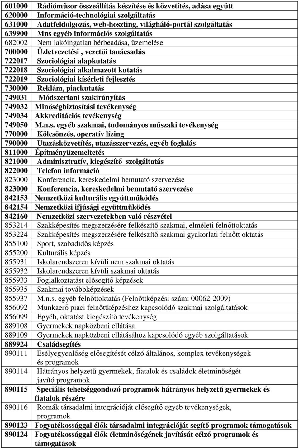 Szociológiai kísé