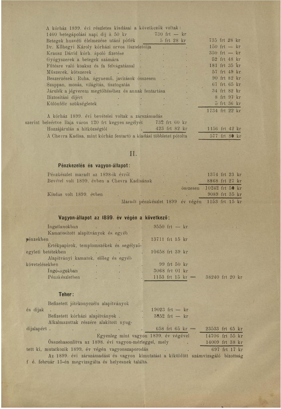 javítások összesen Szappan, mosás, világitás, tisztogatás Járulék a jégverem megtöltéséhez és annak fental'tása Biztositási dijért Különféle szükségletek Betegek husvéti élelmezése utáni pótlék A