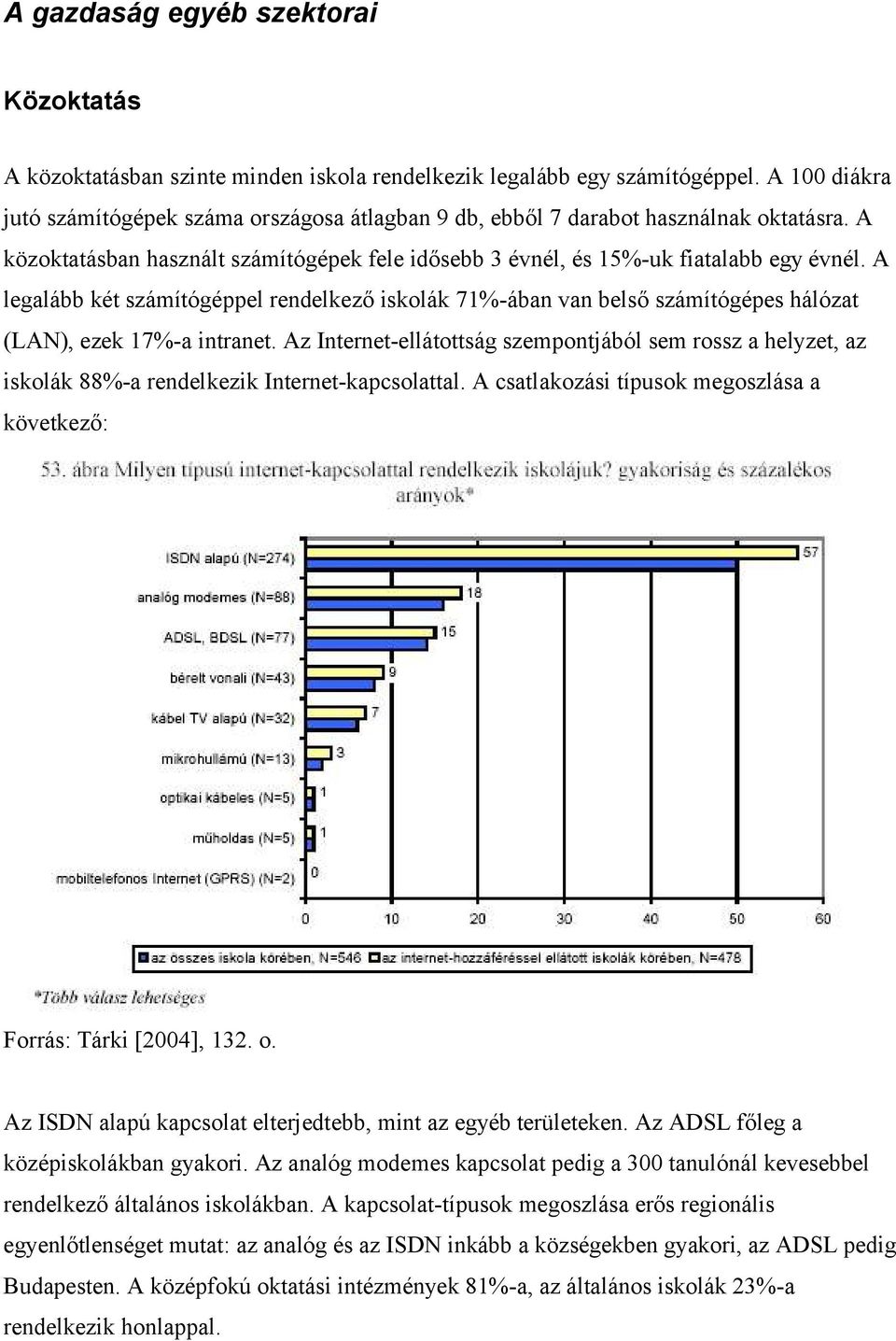 A legalább két számítógéppel rendelkező iskolák 71%-ában van belső számítógépes hálózat (LAN), ezek 17%-a intranet.