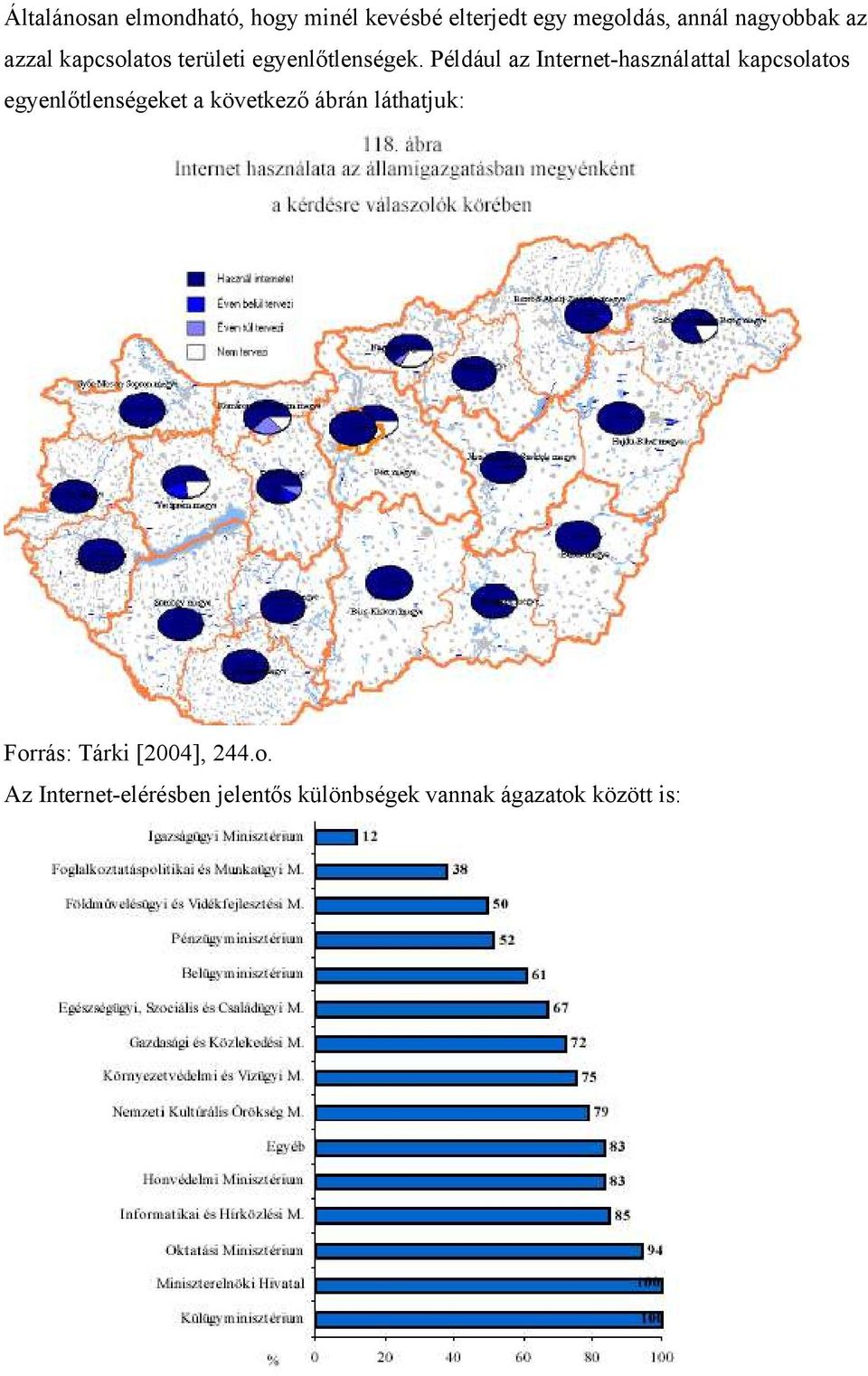 Például az Internet-használattal kapcsolatos egyenlőtlenségeket a következő