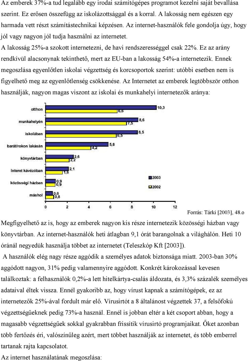 A lakosság 25%-a szokott internetezni, de havi rendszerességgel csak 22%. Ez az arány rendkívül alacsonynak tekinthető, mert az EU-ban a lakosság 54%-a internetezik.