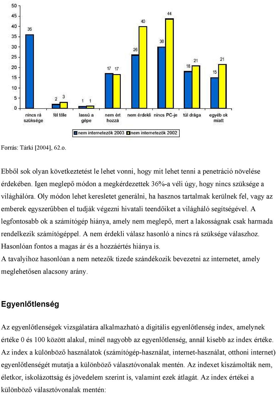 Oly módon lehet keresletet generálni, ha hasznos tartalmak kerülnek fel, vagy az emberek egyszerűbben el tudják végezni hivatali teendőiket a világháló segítségével.