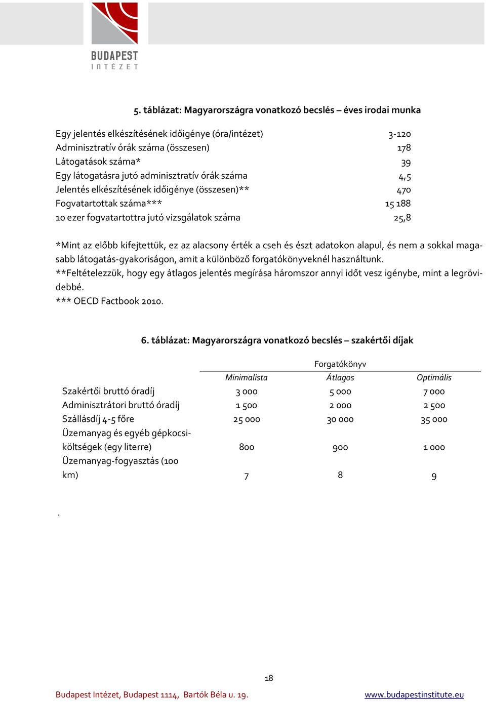 kifejtettük, ez az alacsony érték a cseh és észt adatokon alapul, és nem a sokkal magasabb látogatás-gyakoriságon, amit a különböző forgatókönyveknél használtunk.