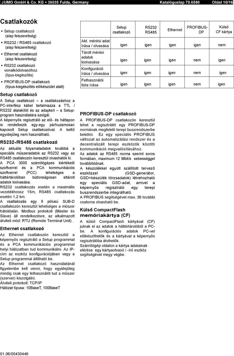 (típus-kiegészítés) PROFIBUS-DP csatlakozó (típus-kiegészítés előkészület alatt) Setup csatlakozó A Setup csatlakozó a csatlakozáshoz a PC-interfész kábel tartalmazza a TTL / RS232 átalakítót és az