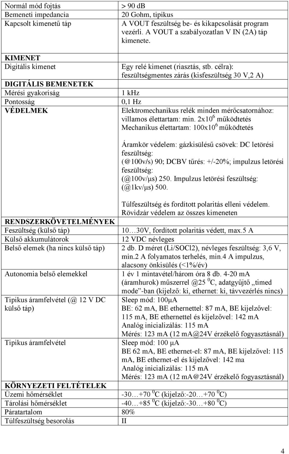 célra): feszültségmentes zárás (kisfeszültség 30 V,2 A) 1 khz 0,1 Hz Elektromechanikus relék minden mérőcsatornához: villamos élettartam: min.