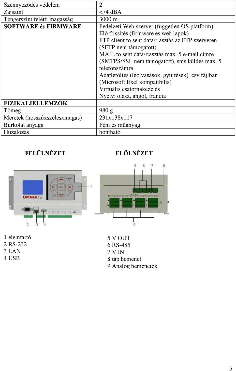 5 telefonszámra Adatletöltés (leolvasások, gyüjtések).