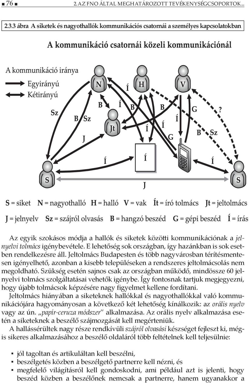 E lehetőség sok országban, így hazánkban is sok esetben rendelkezésre áll.