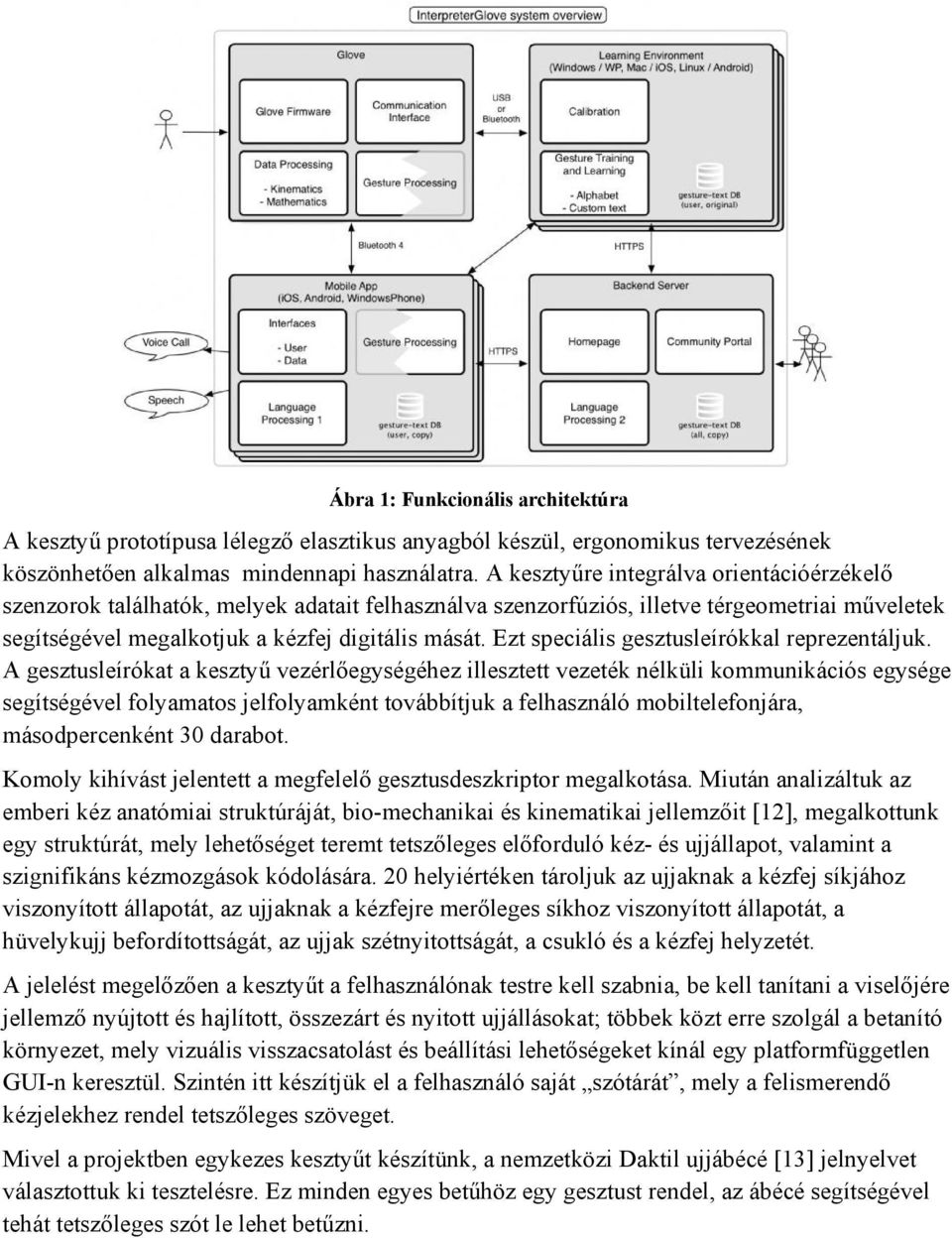 Ezt speciális gesztusleírókkal reprezentáljuk.