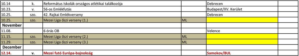 ) ML November 11.08. 6 órás OB Velence 11.15. szo. Mezei Liga őszi verseny (2.) ML 11.29. szo. Mezei Liga őszi verseny (3.