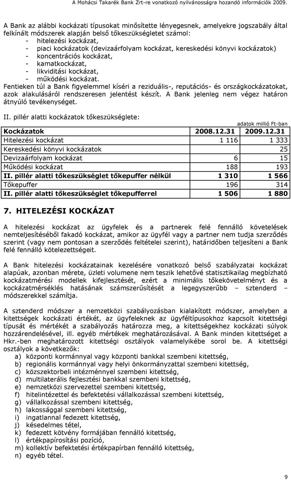 Fentieken túl a Bank figyelemmel kíséri a reziduális-, reputációs- és országkockázatokat, azok alakulásáról rendszeresen jelentést készít. A Bank jelenleg nem végez határon átnyúló tevékenységet. II.