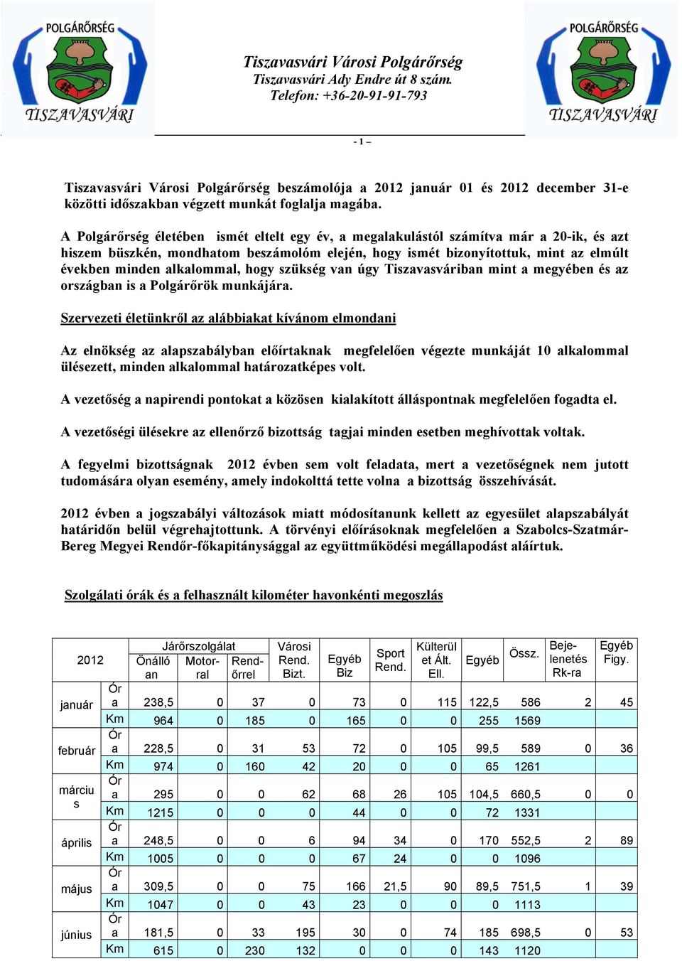 alkalommal, hogy szükség van úgy Tiszavasváriban mint a megyében és az országban is a Polgárőrök munkájára.