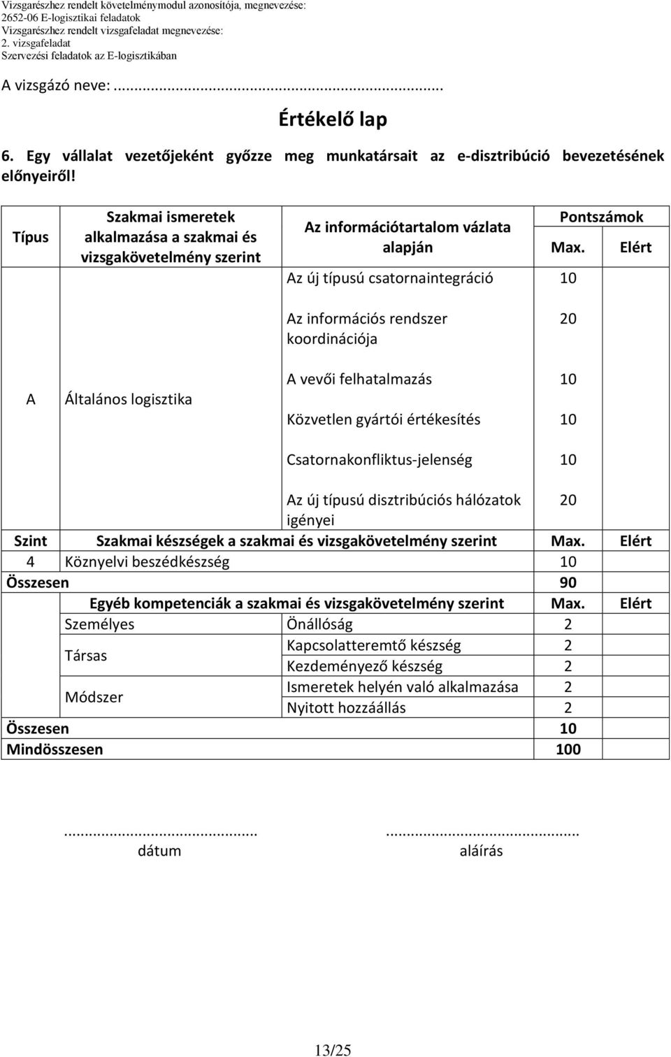 Elért z információs rendszer koordinációja Általános logisztika vevői felhatalmazás Közvetlen gyártói értékesítés Csatornakonfliktus-jelenség z új típusú disztribúciós hálózatok igényei Szint Szakmai