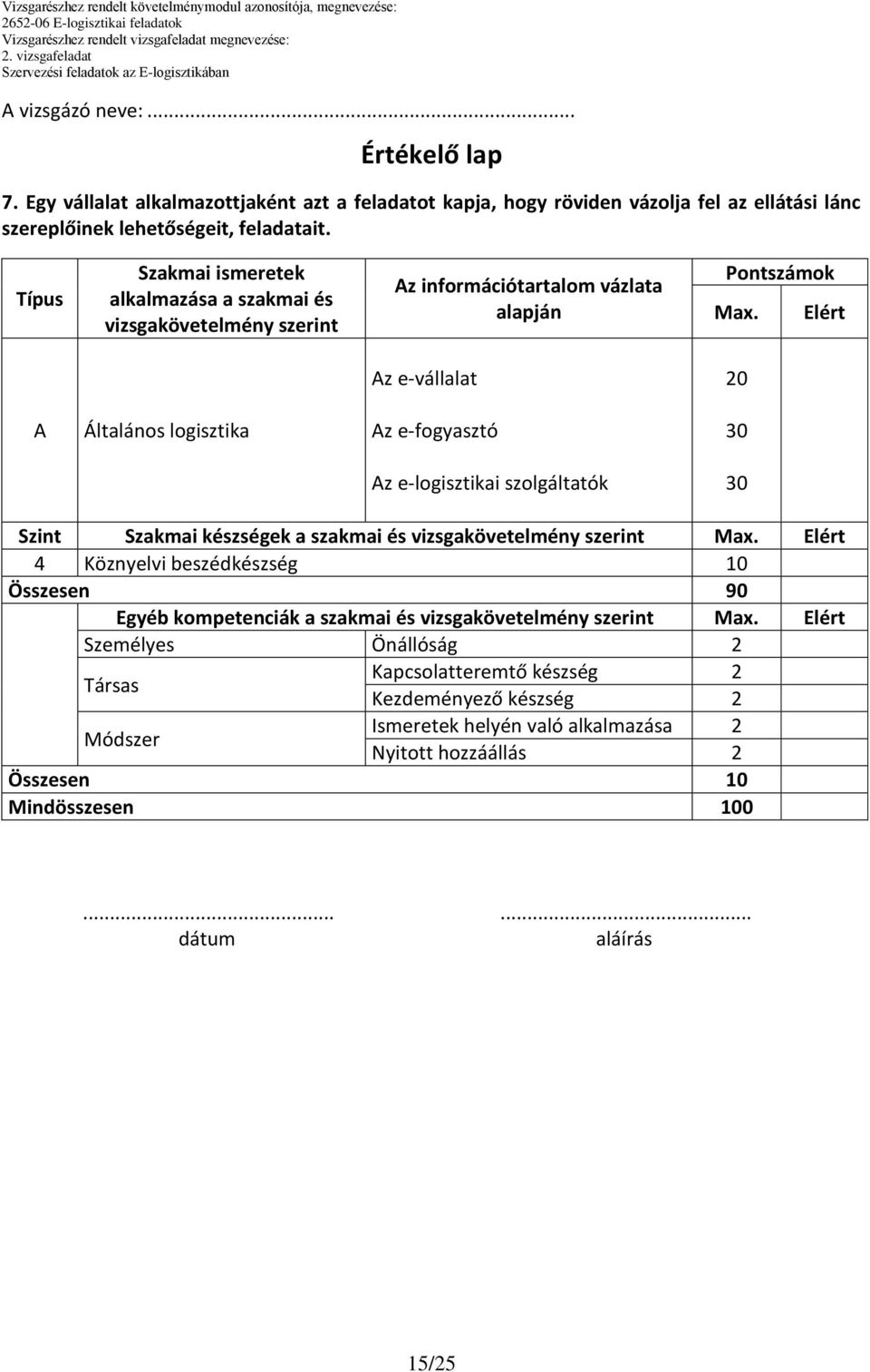 Elért z e-vállalat Általános logisztika z e-fogyasztó 30 z e-logisztikai szolgáltatók 30 Szint Szakmai készségek a szakmai és vizsgakövetelmény szerint Max.