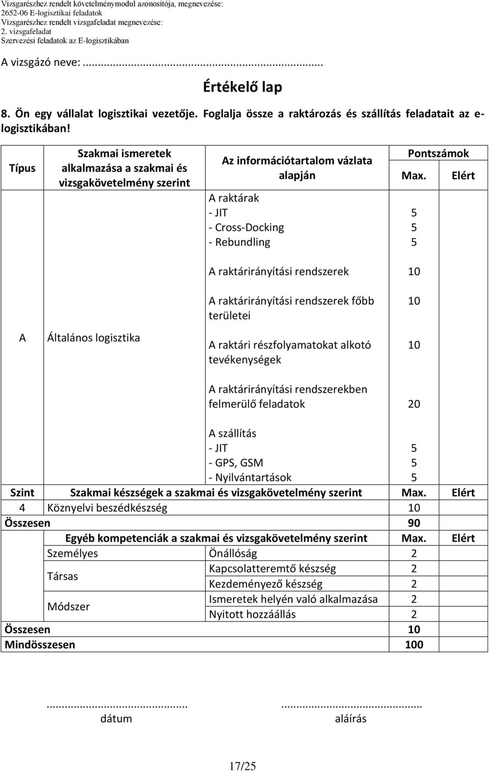 Elért raktárirányítási rendszerek raktárirányítási rendszerek főbb területei Általános logisztika raktári részfolyamatokat alkotó tevékenységek raktárirányítási rendszerekben felmerülő feladatok