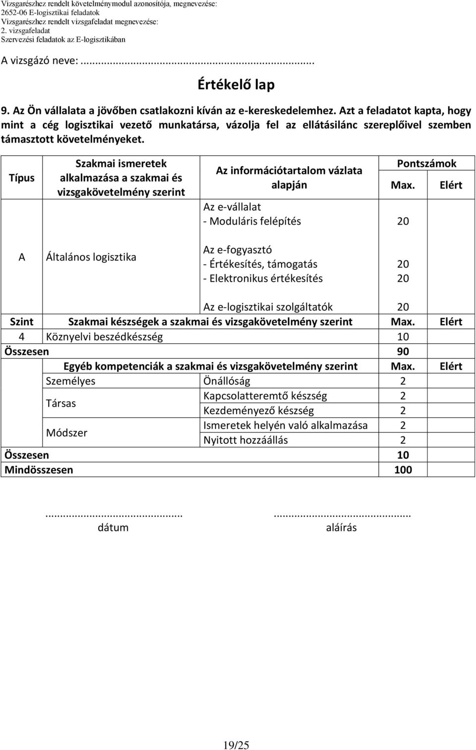 Típus Szakmai ismeretek alkalmazása a szakmai és vizsgakövetelmény szerint z információtartalom vázlata alapján z e-vállalat - Moduláris felépítés Pontszámok Max.