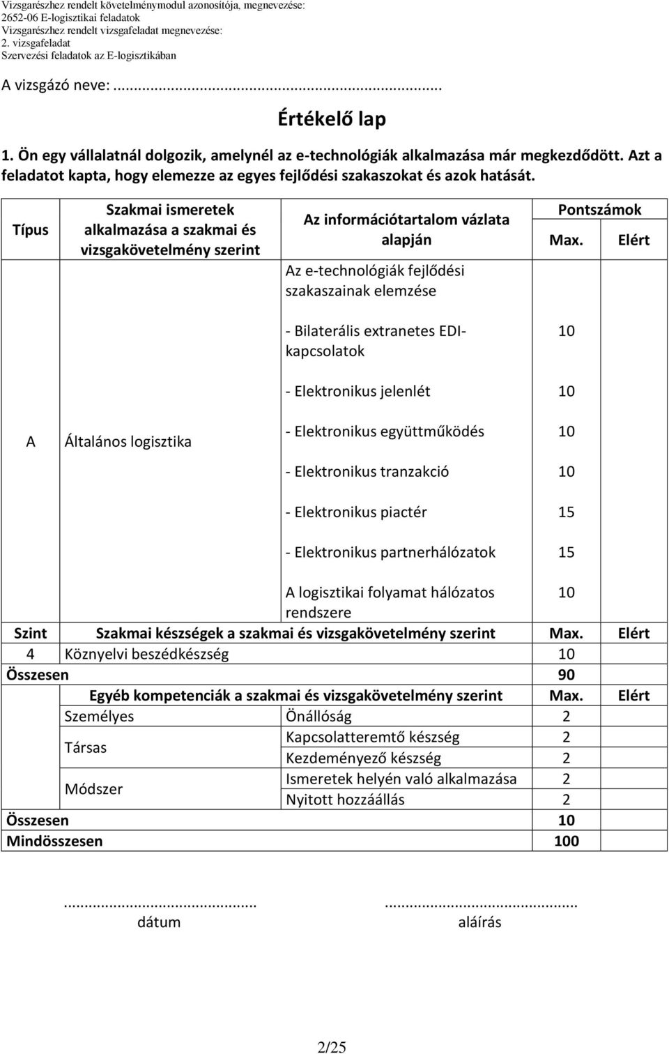 Típus Szakmai ismeretek alkalmazása a szakmai és vizsgakövetelmény szerint z információtartalom vázlata alapján z e-technológiák fejlődési szakaszainak elemzése Pontszámok Max.