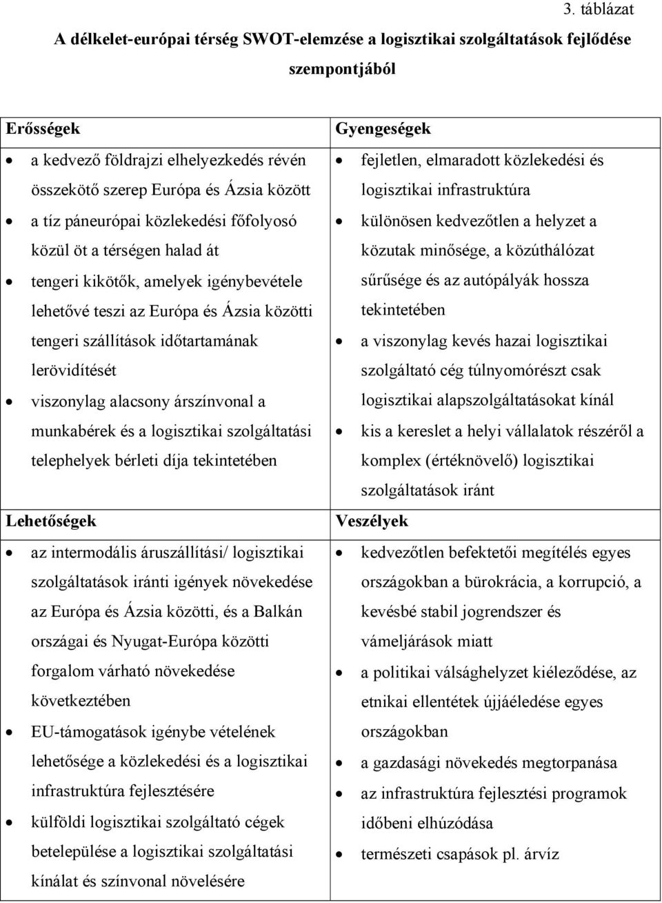 viszonylag alacsony árszínvonal a munkabérek és a logisztikai szolgáltatási telephelyek bérleti díja tekintetében Lehetőségek az intermodális áruszállítási/ logisztikai szolgáltatások iránti igények