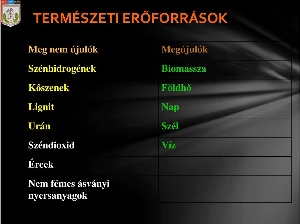 Széndioxid Megújulók Biomassza Földhő
