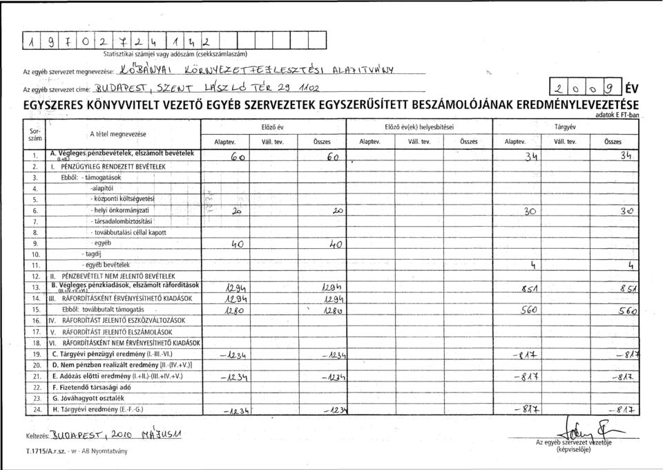 év Előző év(ek) helyesbítései Tárgyév Alaptev. Váll. tev. Összes Alaptev. Váll. tev. Összes Alaptev. Váll. tev. Összes 1. A. VégJegespénzbevételek, elszámolt bevételek (l.+iü & > ú 3M 3<r 1.