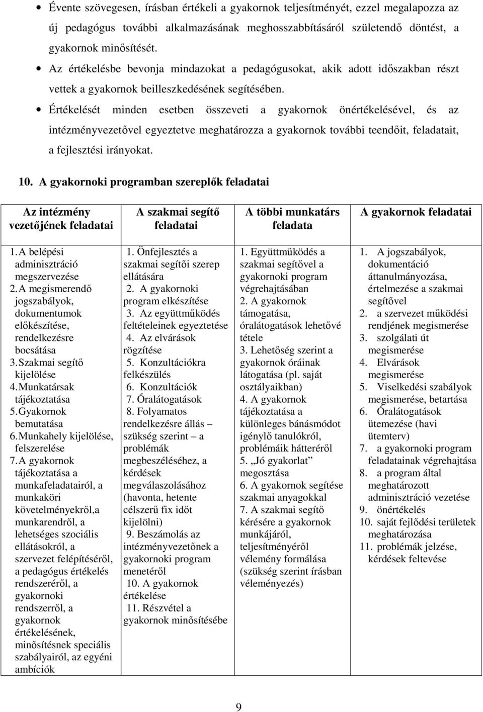 Értékelését minden esetben összeveti a gyakornok önértékelésével, és az intézményvezetıvel egyeztetve meghatározza a gyakornok további teendıit, feladatait, a fejlesztési irányokat. 10.