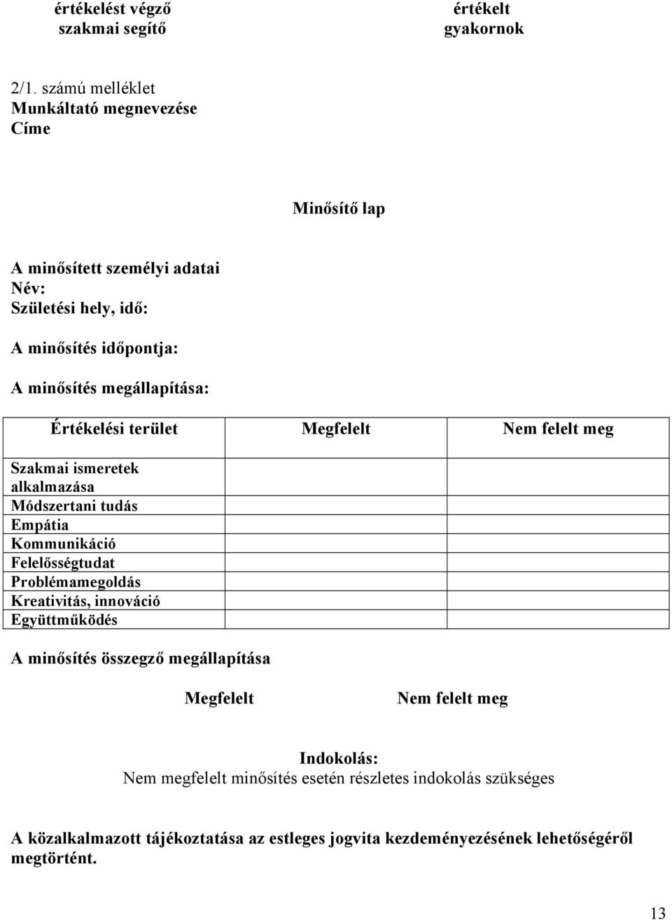 megállapítása: Értékelési terület Megfelelt Nem felelt meg Szakmai ismeretek alkalmazása Módszertani tudás Empátia Kommunikáció Felelősségtudat