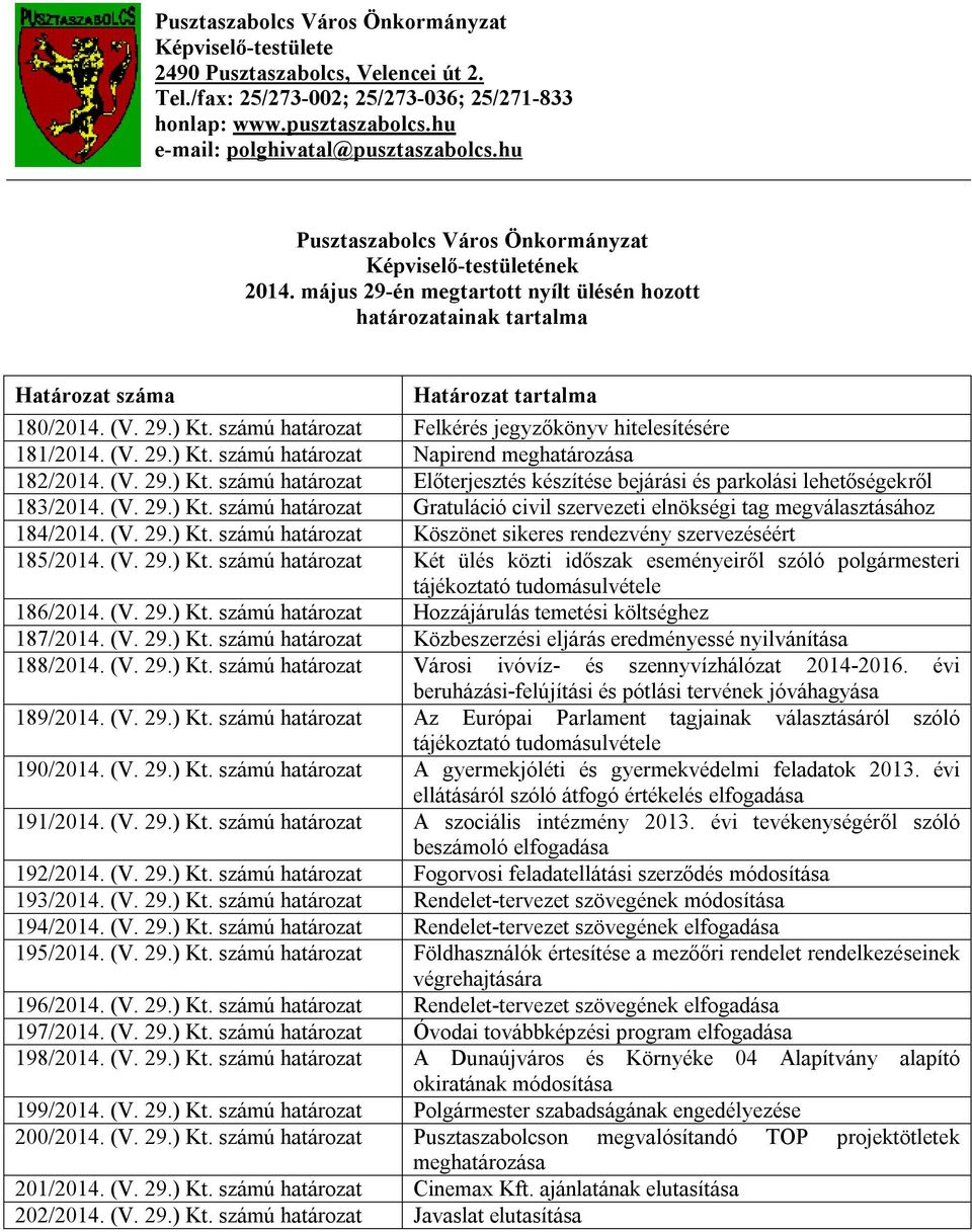 számú határozat Felkérés jegyzőkönyv hitelesítésére 181/2014. (V. 29.) Kt. számú határozat Napirend meghatározása 182/2014. (V. 29.) Kt. számú határozat Előterjesztés készítése bejárási és parkolási lehetőségekről 183/2014.
