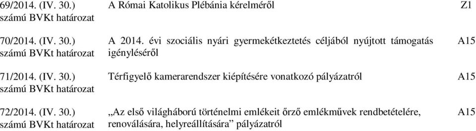 évi szociális nyári gyermekétkeztetés céljából nyújtott támogatás igényléséről Térfigyelő kamerarendszer kiépítésére