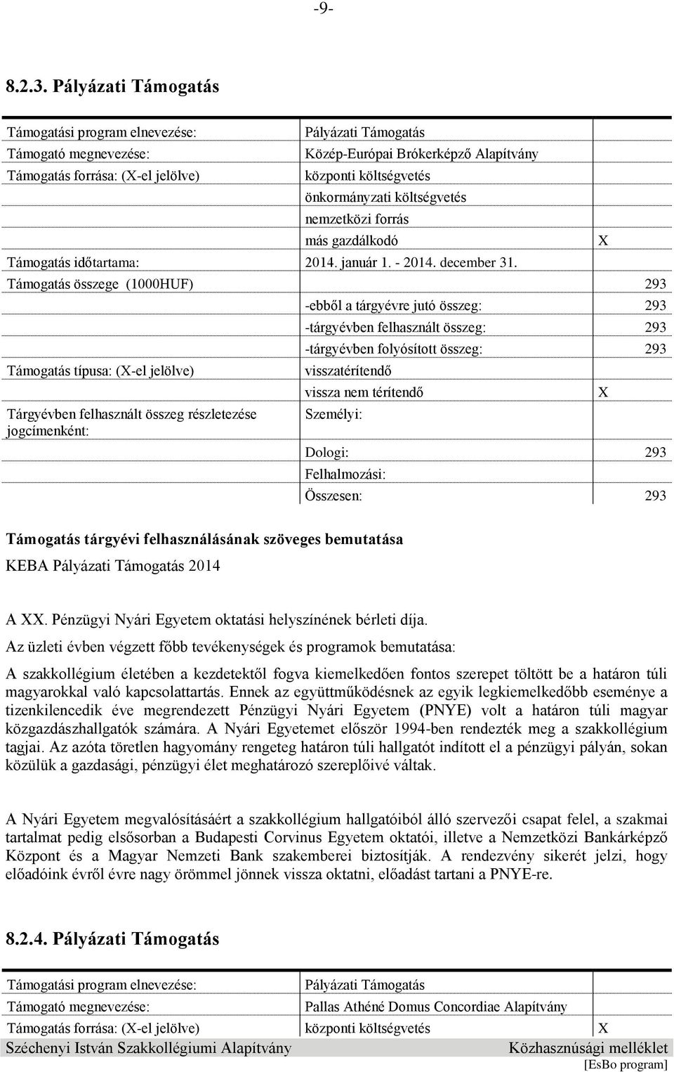 költségvetés nemzetközi forrás más gazdálkodó Támogatás időtartama: 2014. január 1. - 2014. december 31.