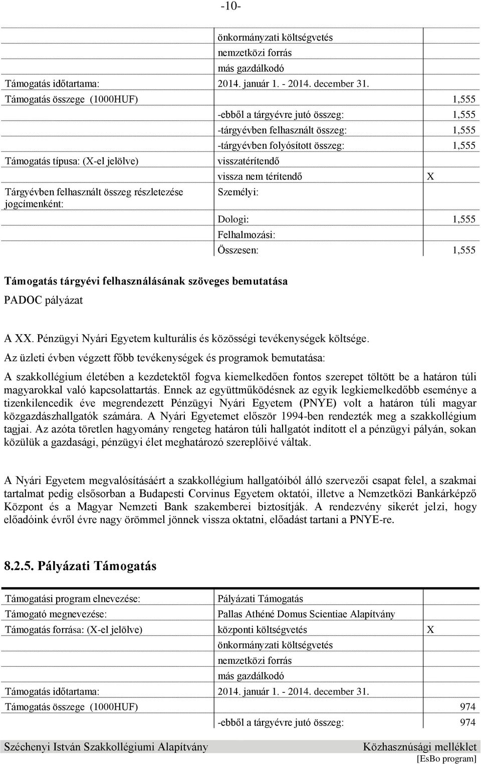 -tárgyévben folyósított összeg: 1,555 visszatérítendő vissza nem térítendő Személyi: Dologi: 1,555 Felhalmozási: Összesen: 1,555 Támogatás tárgyévi felhasználásának szöveges bemutatása PADOC pályázat
