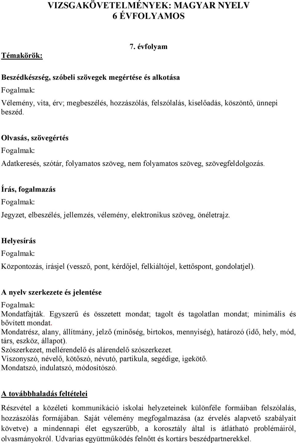 Olvasás, szövegértés Adatkeresés, szótár, folyamatos szöveg, nem folyamatos szöveg, szövegfeldolgozás. Írás, fogalmazás Jegyzet, elbeszélés, jellemzés, vélemény, elektronikus szöveg, önéletrajz.