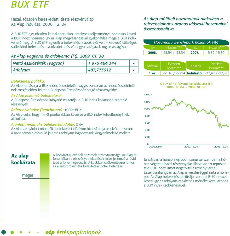A BUX ETF egyesíti a befektetési alapok elônyeit kedvezô költségek, széleskörû befektetés a tôzsdei adás-vétel gyorsaságával, rugalmasságával. Az Alap vagyona és árfolyama (Ft), 2009. 01. 30.