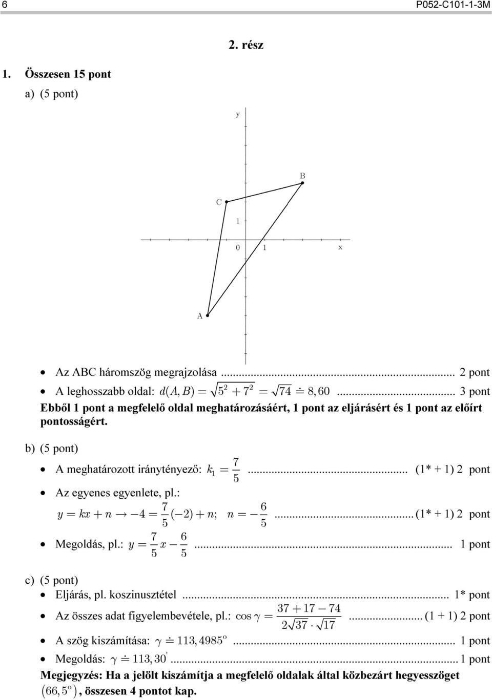 .. (1* + 1) pont 5 Az egyenes egyenlete, pl.: 7 6 y kx n lг4 ( Г) n; n Г... (1* + 1) pont Megoldás, pl.: y 5 5 7 6 x 5 5 Г... 1 pont c) (5 pont) Eljárás, pl. koszinusztétel.