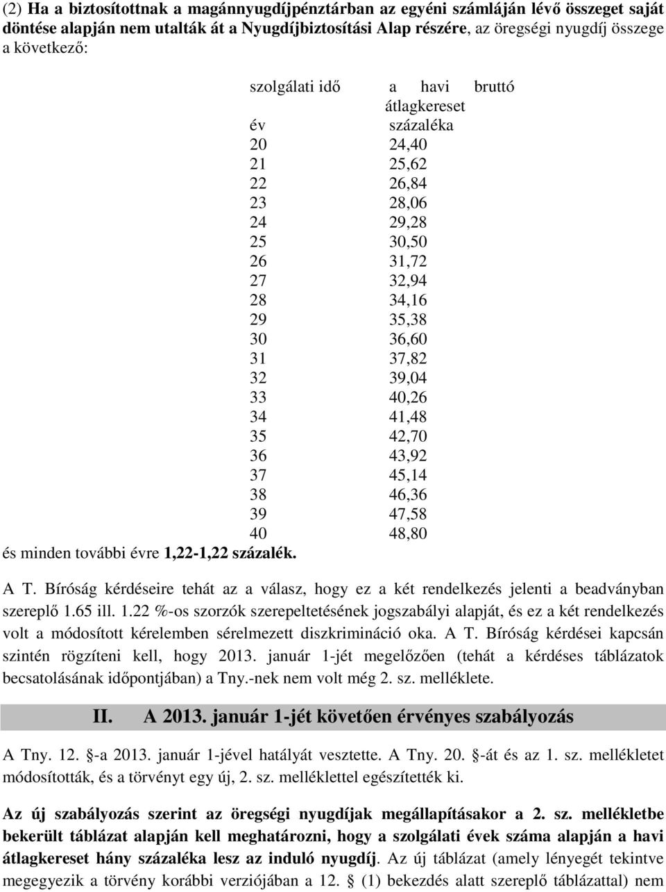 36 43,92 37 45,14 38 46,36 39 47,58 40 48,80 és minden további évre 1,