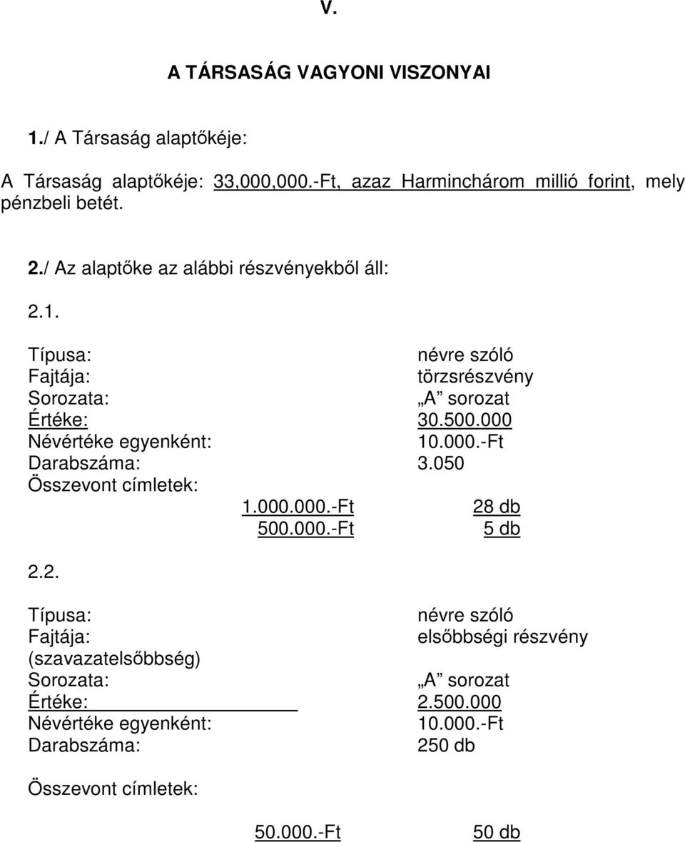 Típusa: névre szóló Fajtája: törzsrészvény Sorozata: A sorozat Értéke: 30.500.000 Névértéke egyenként: 10.000.-Ft Darabszáma: 3.