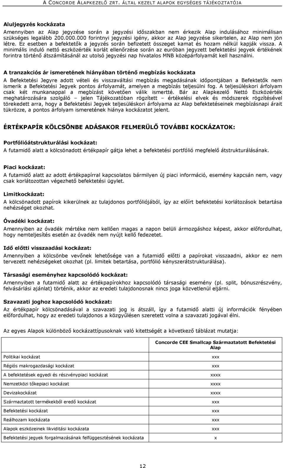 A minimális induló nettó eszközérték korlát ellenőrzése során az euróban jegyzett befektetési jegyek értékének forintra történő átszámításánál az utolsó jegyzési nap hivatalos MNB középárfolyamát