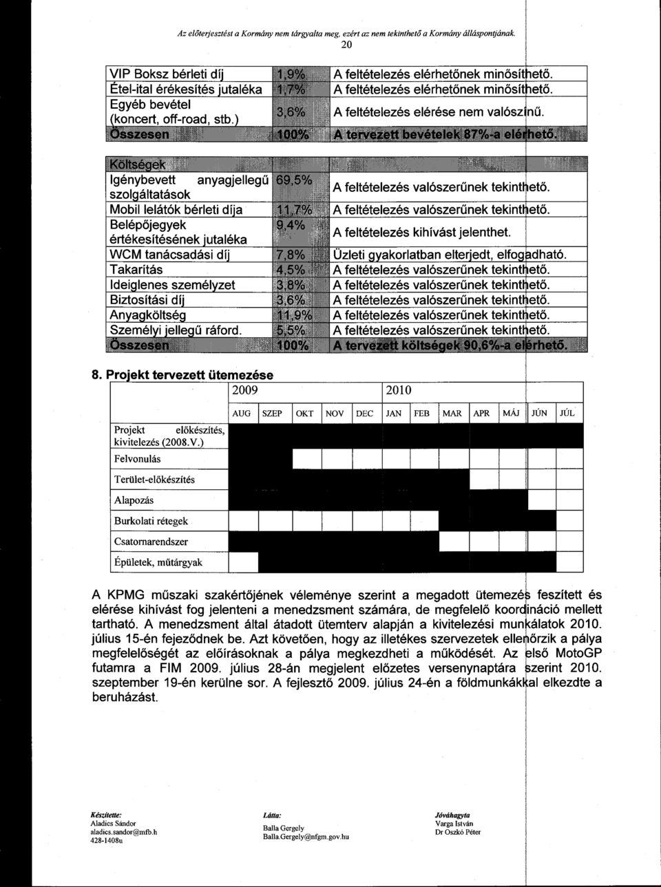 39 Igénybevett anyagjellegű szol áltatások Mob Belépőjegyek értékesítésének jutaléka WCM tanácsadási díj Takarítás Ideiglenes személyzet Biztosítási díj Anyagköltség Szemel i elle ű ráford.