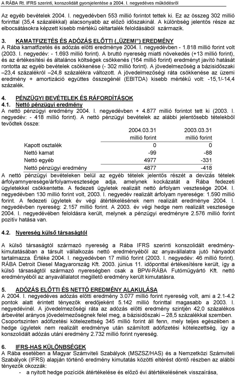 KAMATFIZETÉS ÉS ADÓZÁS ELŐTTI ( ÜZEMI ) EREDMÉNY A Rába kamatfizetés és adózás előtti eredménye 2004. I. negyedévben - 1.818 millió forint volt ( I. negyedév: - 1.693 millió forint).