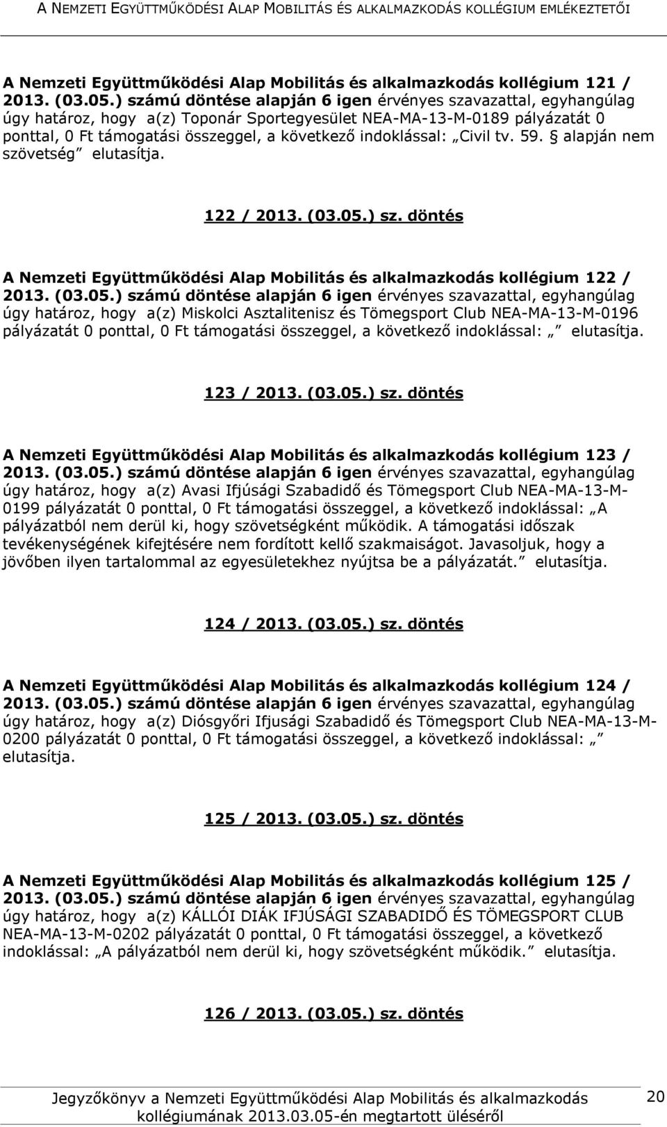 döntés A Nemzeti Együttműködési Alap Mobilitás és alkalmazkodás kollégium 122 / úgy határoz, hogy a(z) Miskolci Asztalitenisz és Tömegsport Club NEA-MA-13-M-0196 pályázatát 0 ponttal, 0 Ft támogatási
