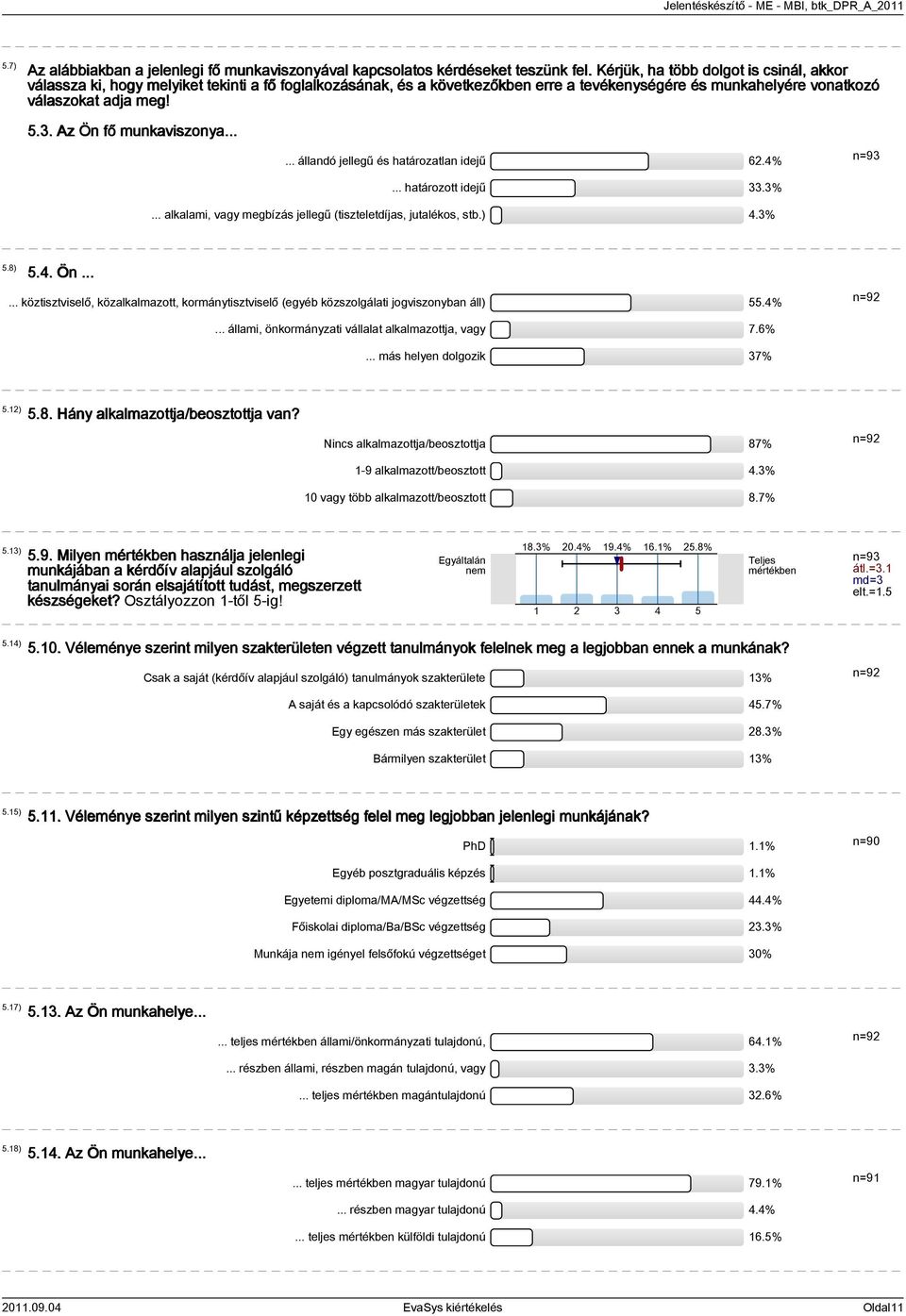 Az Ön fő munkaviszonya...... állandó jellegű és határozatlan idejű 62.4%... határozott idejű 33.3% n=93... alkalami, vagy megbízás jellegű (tiszteletdíjas, jutalékos, stb.) 4.3% 5.8) 5.4. Ön...... köztisztviselő, közalkalmazott, kormánytisztviselő (egyéb közszolgálati jogviszonyban áll) 55.