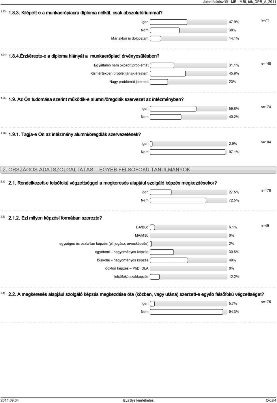 Igen 59.8% n=174 Nem 40.2% 1.26) 1.9.1. Tagja-e Ön az intézmény alumni/öregdiák szervezetének? Igen 2.9% n=104 Nem 97.1% 2. ORSZÁGOS ADATSZOLGÁLTATÁS - EGYÉB FELSŐFOKÚ TANULMÁNYOK 2.1) 2.1. Rendelkezett-e felsőfokú végzettséggel a megkeresés alapjául szolgáló képzés megkezdésekor?