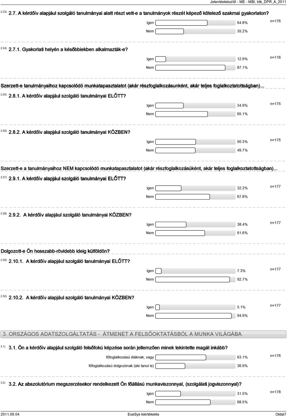 1% n=116 Szerzett-e tanulmányaihoz kapcsolódó munkatapasztalatot (akár részfoglalkozásunként, akár teljes foglalkoztatottságban)... 2.25) 2.8.1. A kérdőív alapjául szolgáló tanulmányai ELŐTT? Igen 34.