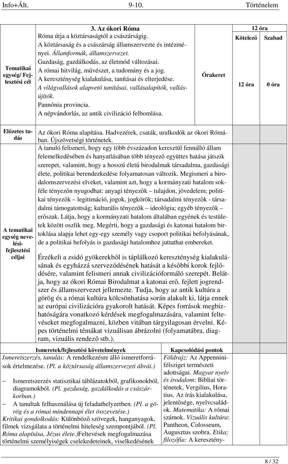 A világvallások alapvető tanításai, vallásalapítók, vallásújítók. Pannónia provincia. A népvándorlás, az antik civilizáció felbomlása.