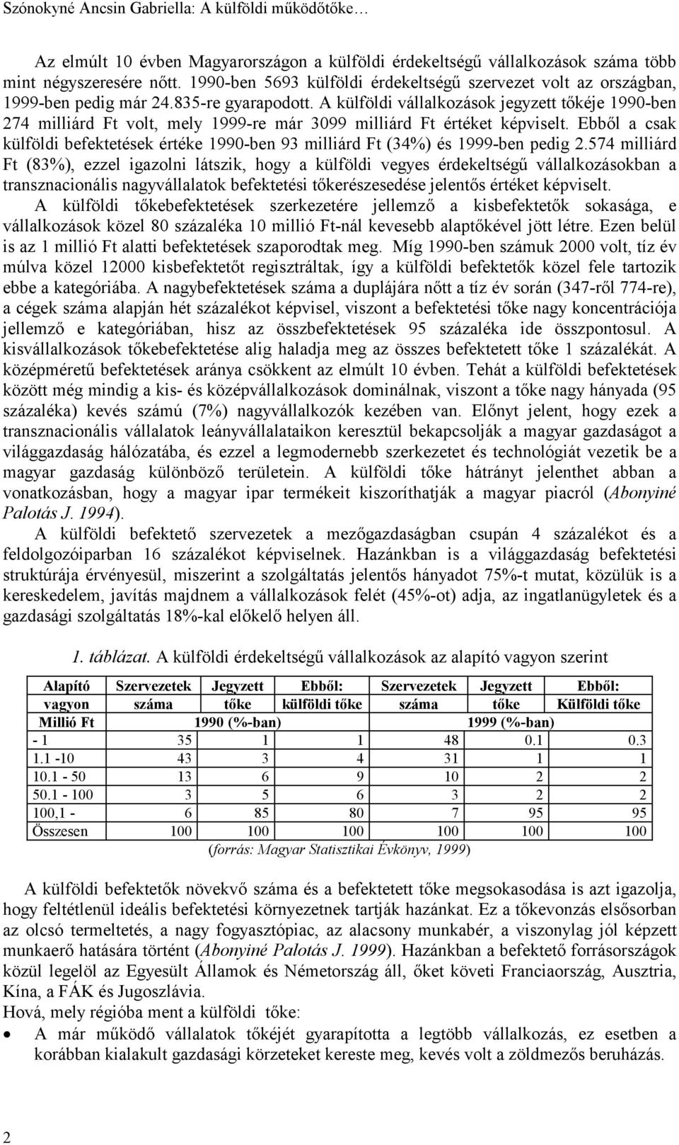 A külföldi vállalkozások jegyzett tőkéje 1990-ben 274 milliárd Ft volt, mely 1999-re már 3099 milliárd Ft értéket képviselt.