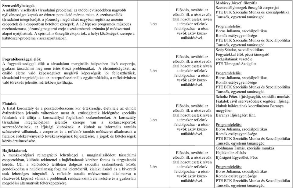 A 12 lépéses programok mőködés mechanizmusa, józanságmegtartó ereje a szakemberek számára jó módszertani alapot nyújthatnak.