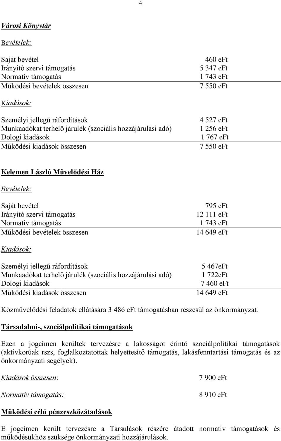 Társadalmi-, szociálpolitikai támogatások Ezen a jogcímen kerültek tervezésre a lakosságot érintő szociálpolitikai támogatások (aktívkorúak rszs, foglalkoztatottak helyettesítő támogatás,