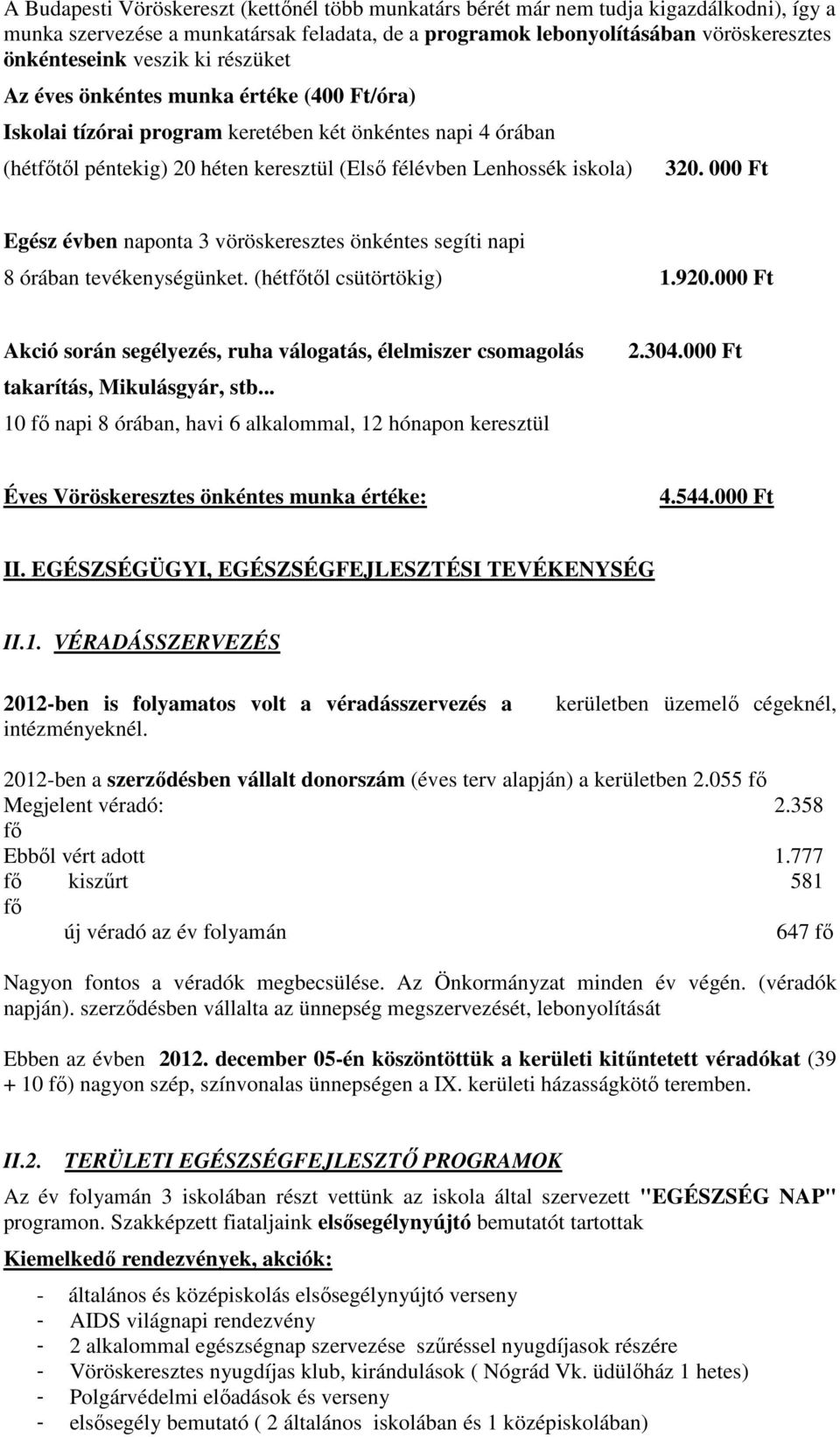 000 Ft Egész évben naponta 3 vöröskeresztes önkéntes segíti napi 8 órában tevékenységünket. (hétfőtől csütörtökig) 1.920.