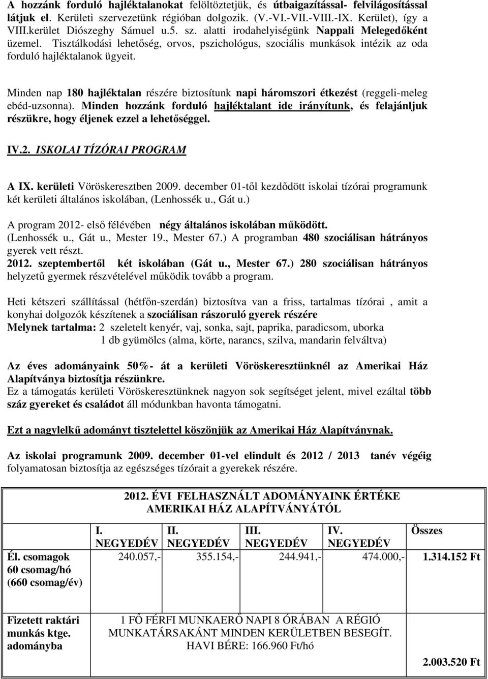 Minden nap 180 hajléktalan részére biztosítunk napi háromszori étkezést (reggeli-meleg ebéd-uzsonna).