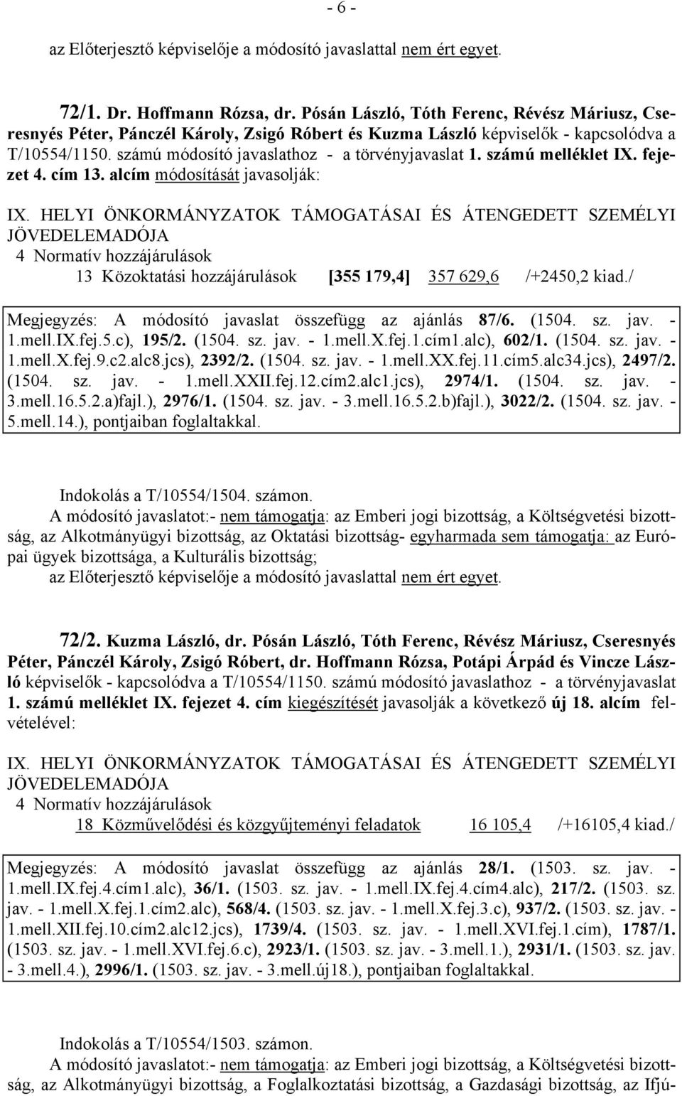 HELYI ÖNKORMÁNYZATOK TÁMOGATÁSAI ÉS ÁTENGEDETT SZEMÉLYI JÖVEDELEMADÓJA 4 Normatív hozzájárulások 13 Közoktatási hozzájárulások [355 179,4] 357 629,6 /+2450,2 kiad.