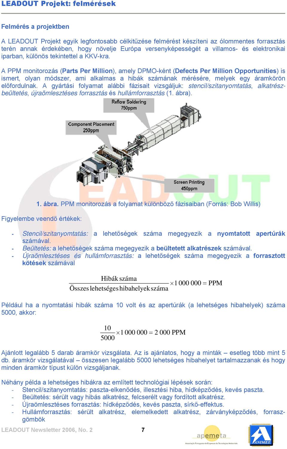 A PPM monitorozás (Parts Per Million), amely DPMO-ként (Defects Per Million Opportunities) is ismert, olyan módszer, ami alkalmas a hibák számának mérésére, melyek egy áramkörön előfordulnak.