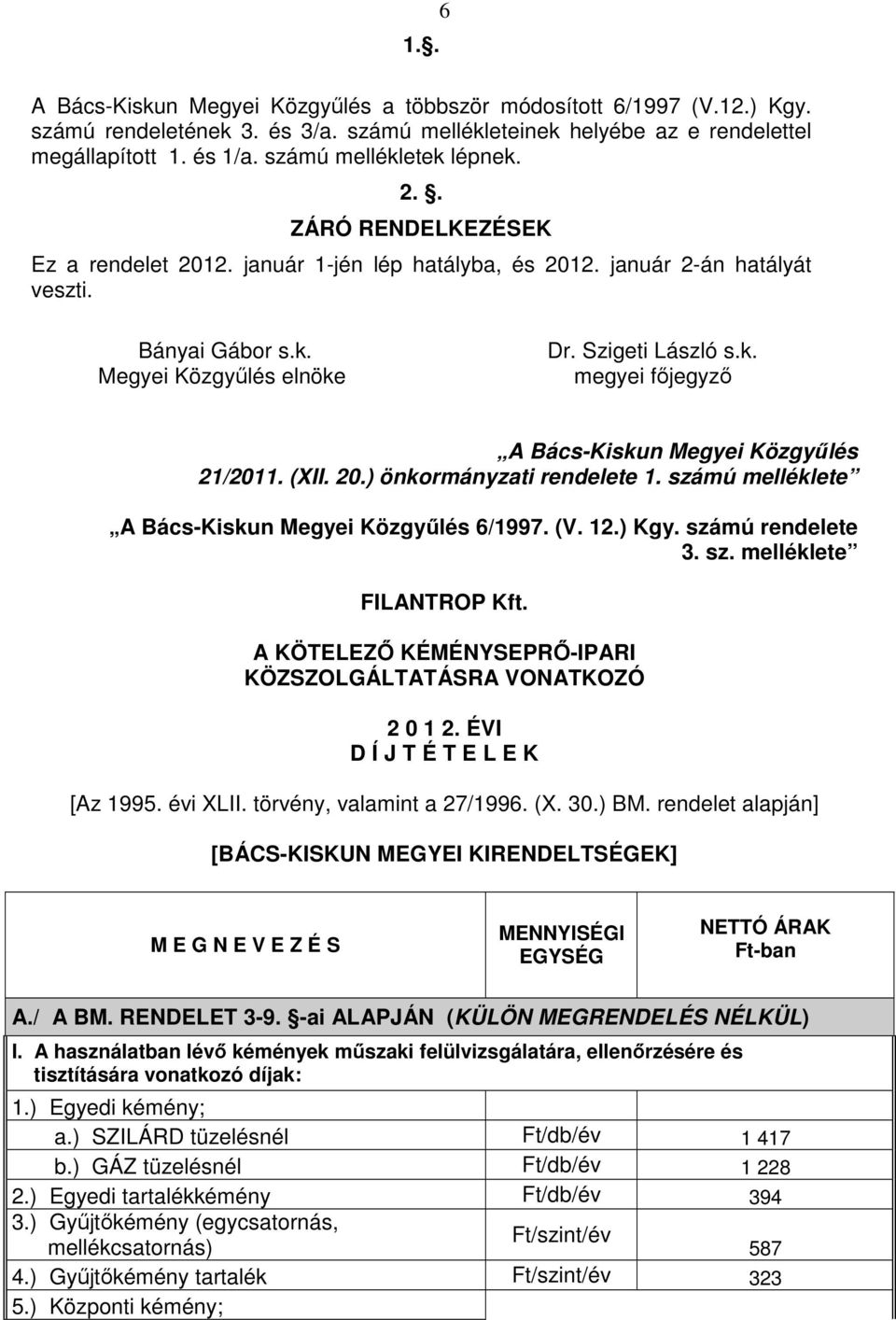 k. megyei fıjegyzı A Bács-Kiskun Megyei Közgyőlés 21/2011. (XII. 20.) önkormányzati rendelete 1. számú melléklete A Bács-Kiskun Megyei Közgyőlés 6/1997. (V. 12.) Kgy. számú rendelete 3. sz. melléklete FILANTROP Kft.